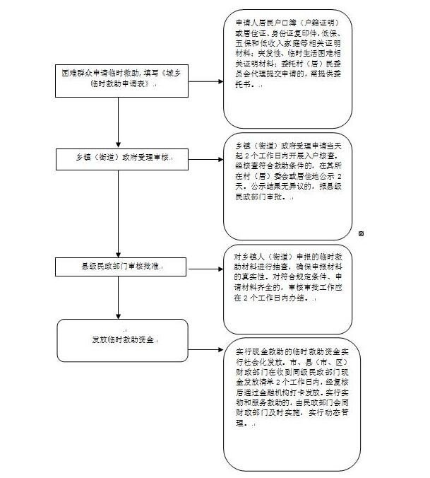 http://www.luan.gov.cn/group1/M00/00/88/wKgSGV6FrTqADOT_AAEU0fjjrQQ787.jpg