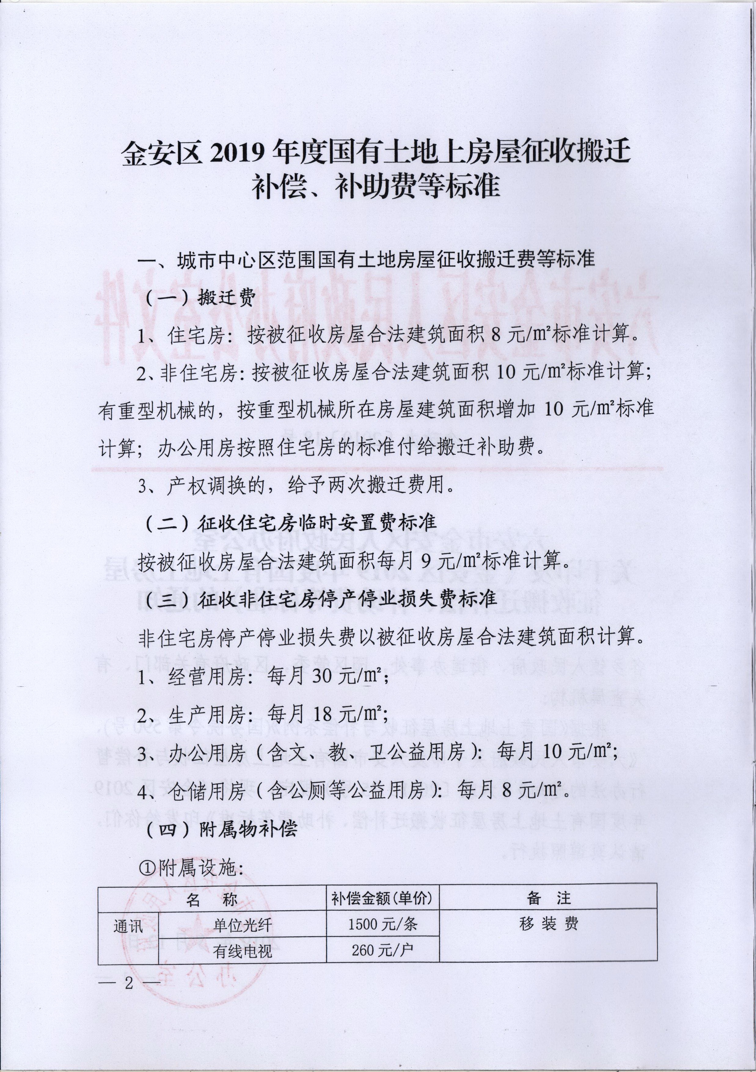金安区2021年gdp_2021跨年图片(2)