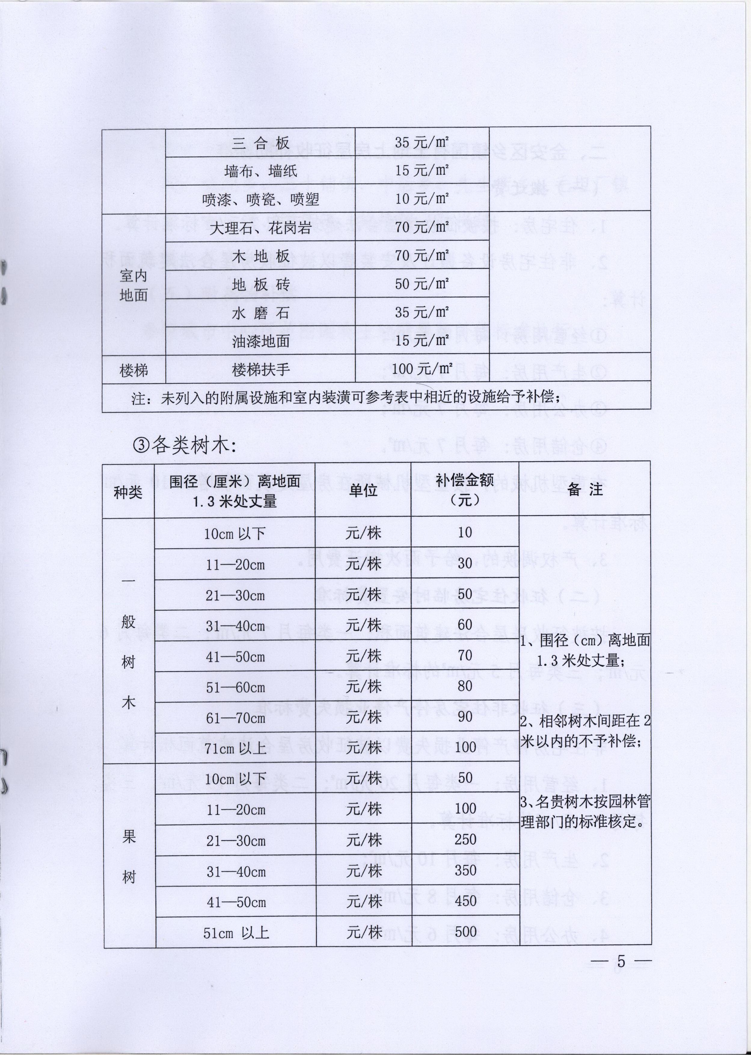 金安区2021年gdp_2021跨年图片(2)