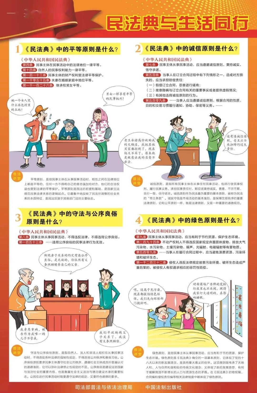 民法典亮点解读