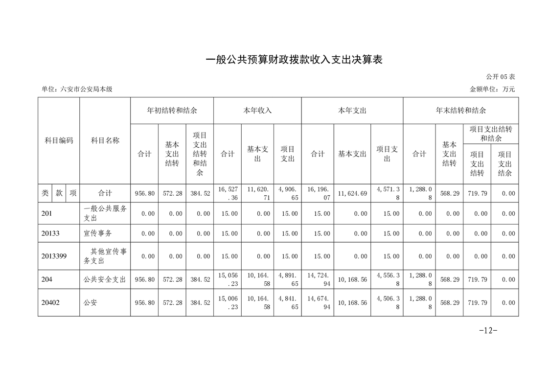 wKgSGWE_EY6ADbjKAAHOMLbRP54079.png
