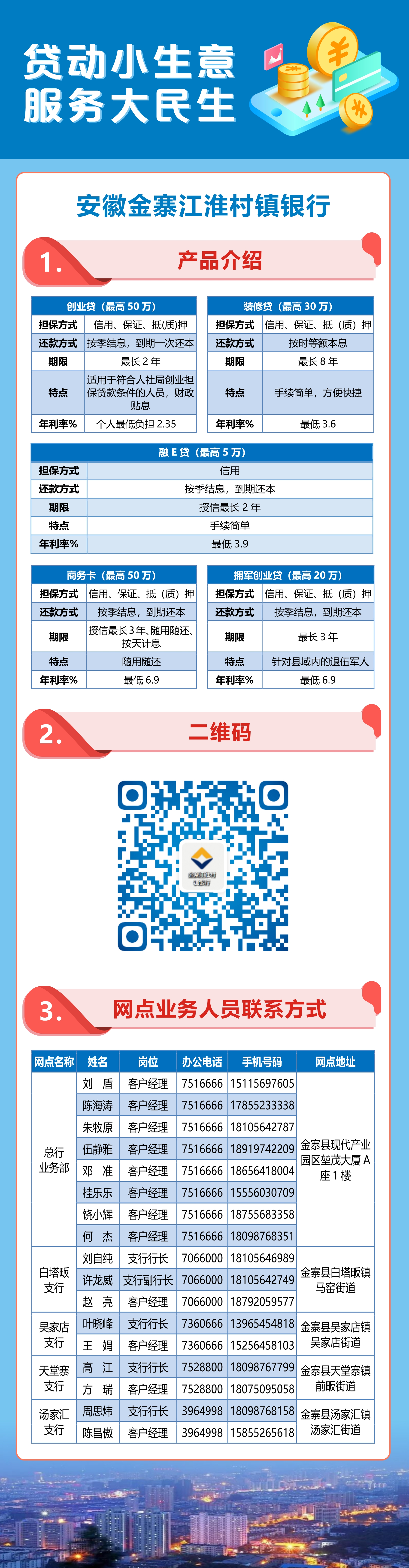 六安市个体工商户金融产品解读