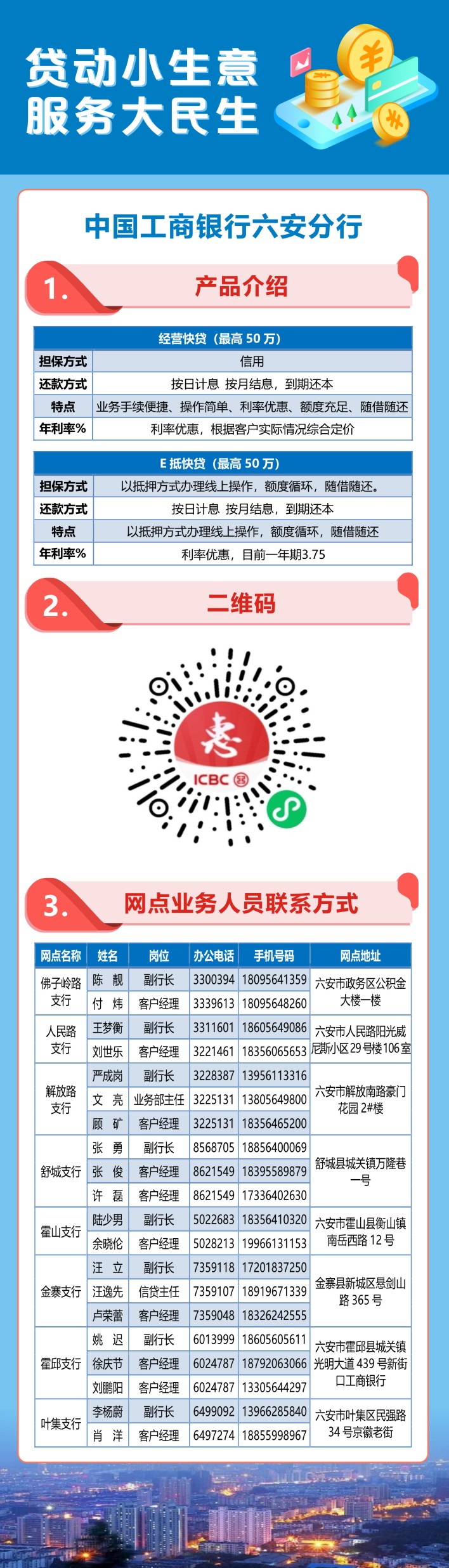 六安市个体工商户金融产品解读