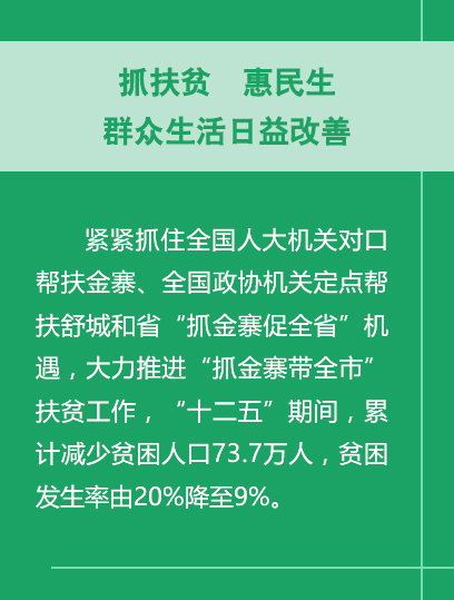 抓扶贫惠民生群众生活日益改善