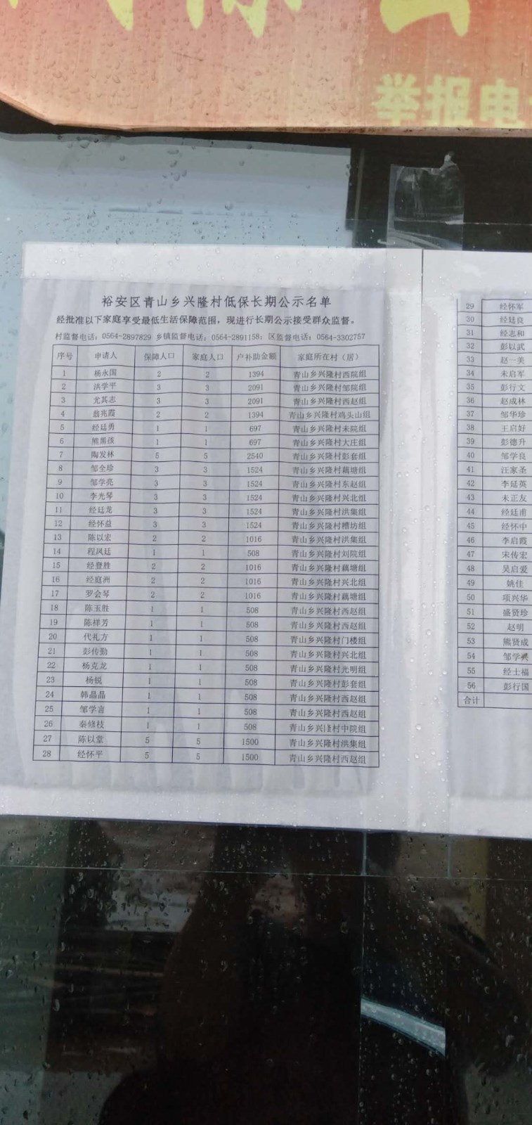 低保