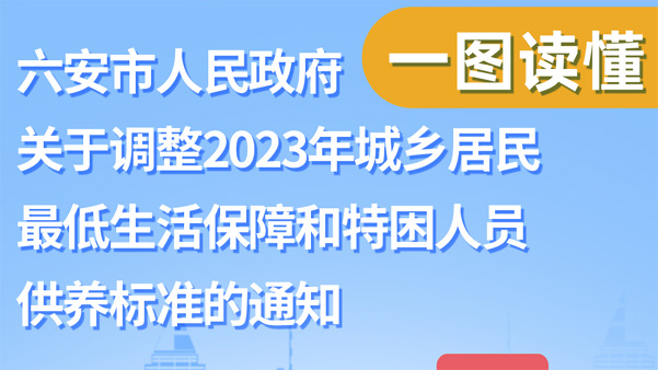 【图片解读】六安市人民政府关于调整2023年城乡居民最低生活保障和特困人员供养标准的通知解读