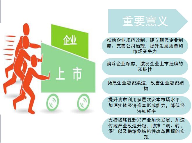 重磅！2024年中国及31省市集成灶行业政策汇总及解读（全）