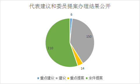 201903151055492941_wik847YC.png