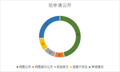 201903181013003131_YxZkU7Zm.png