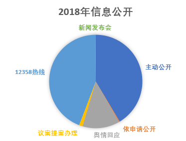 2019121600334927333_3nmdPueQ.png