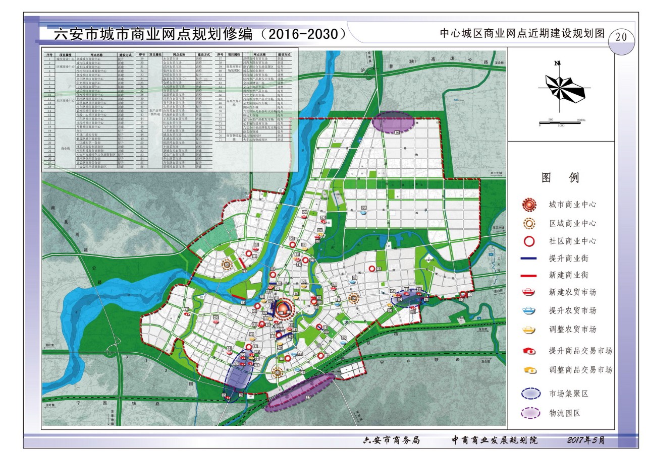 关于对《六安市城市商业网点规划(2016-2030年)》再次征求意见的公告