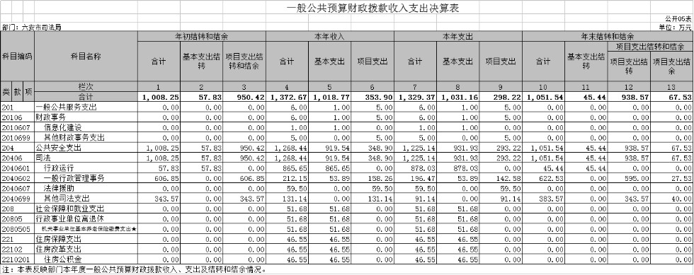 表5.png