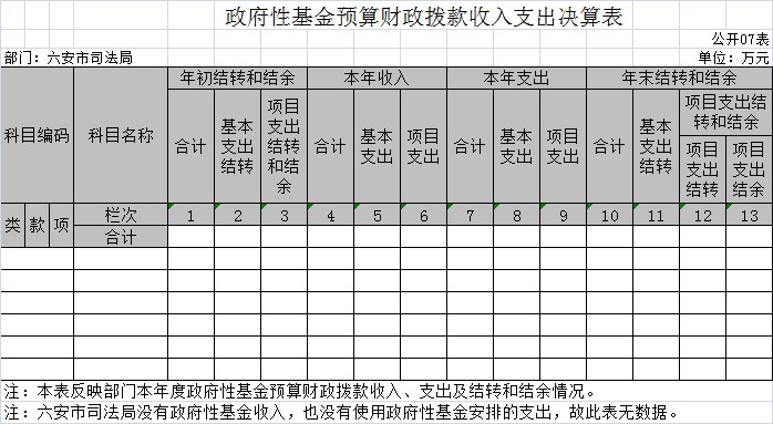 司法局表7.png