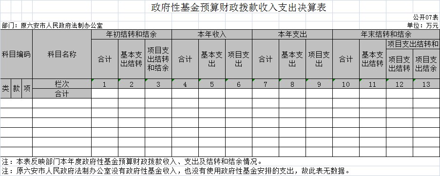 法制办表7.png