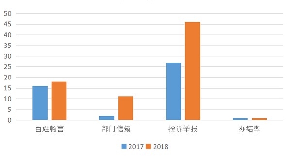 TIM截图20191219193533.png