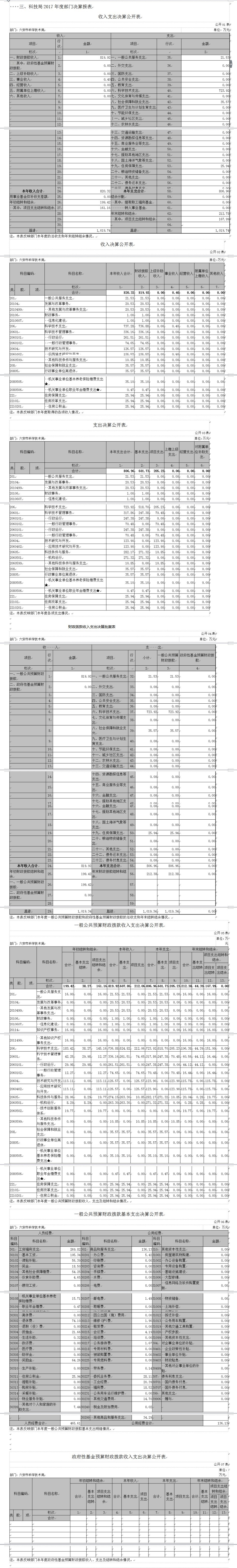 201809201640346478_sEThPqPw_980x6476.jpg