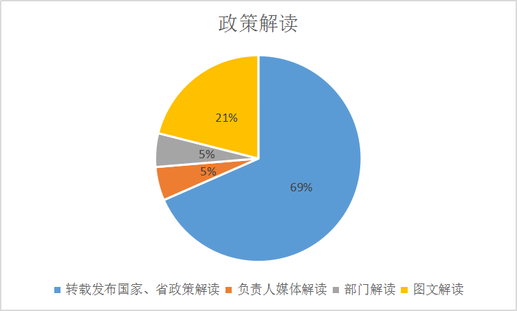 201903261531074437_ie35KhsN.png