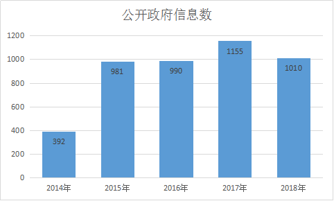 201903261531074439_k4YAkO3s.png