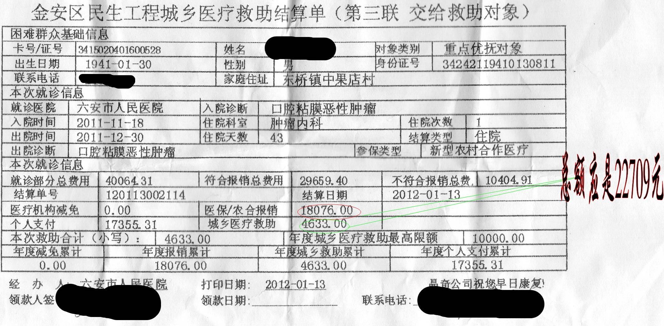 六安市人民医院新农合报销时的遭遇